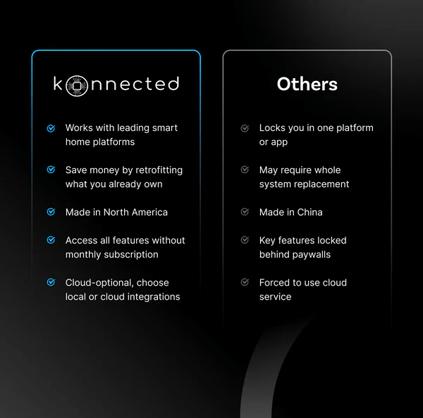 Konnected Smart Garage Door Opener blaQ - dwelligence - Garage Door Opener