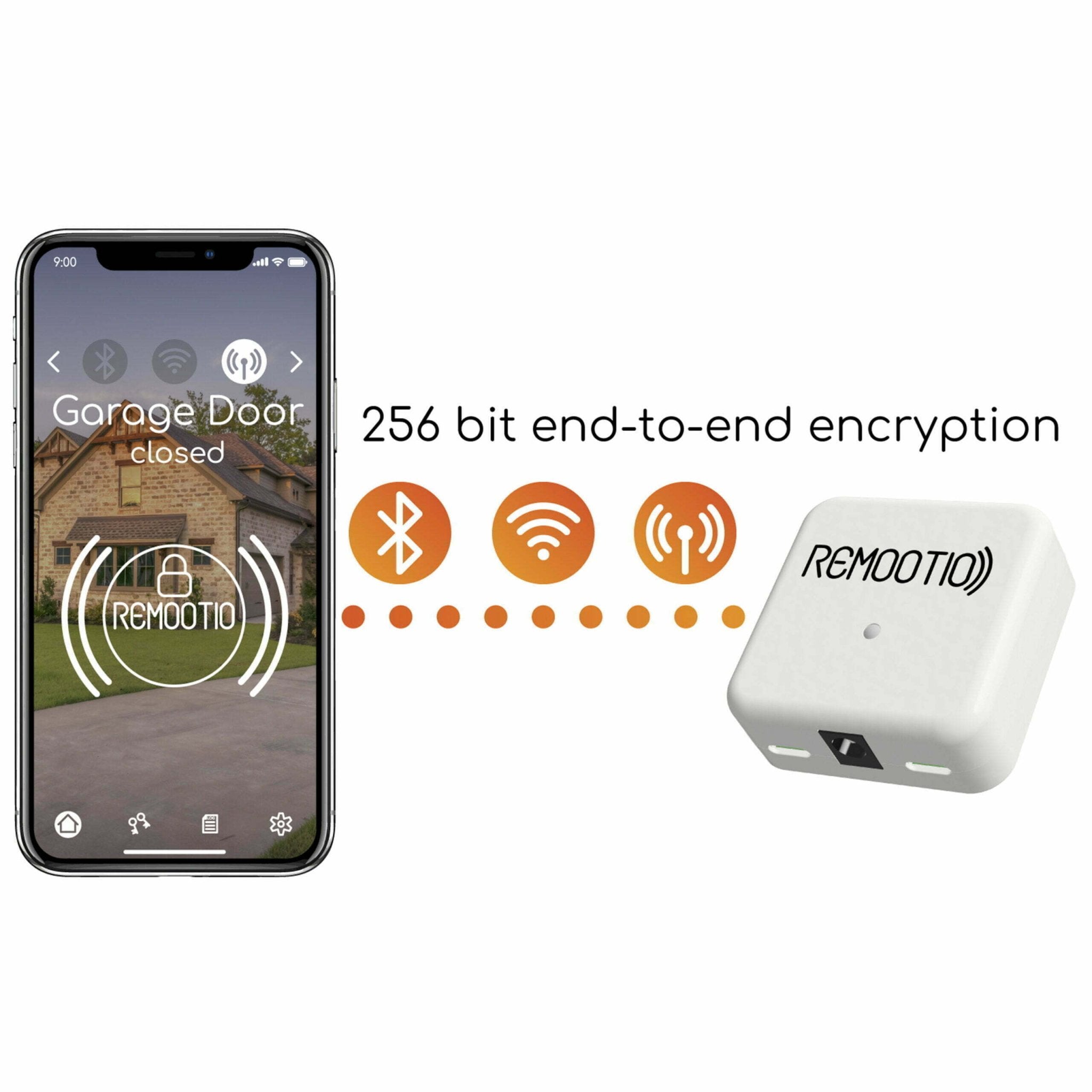 Remootio 3 : Make your Gates & Garage Doors Smart - dwelligence - Access Control